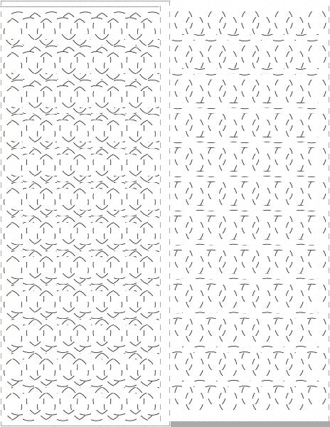 Labels, Identification